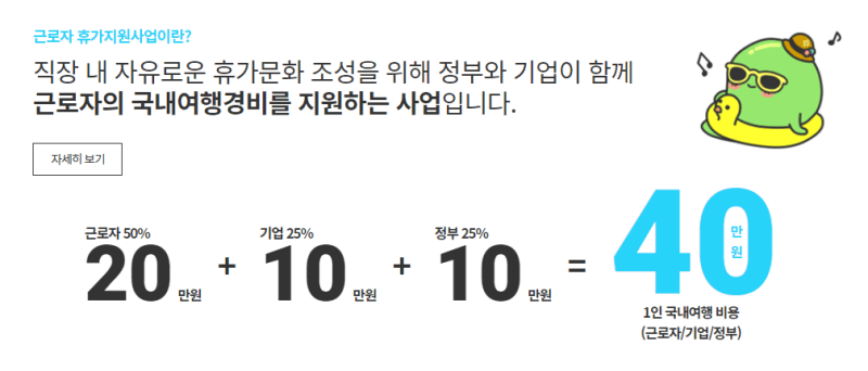 근로자 휴가지원사업 경비안내