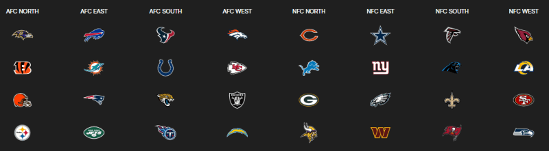 NFL 16개팀 상징 그림